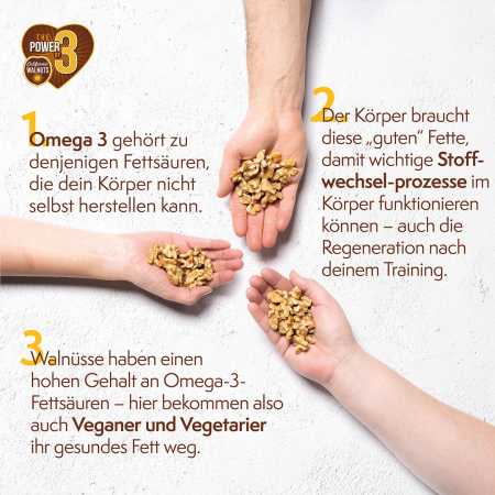 Infografik über Omega 3